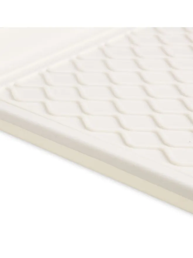 relaxdays Schuhpflege Und Mehr|Schuhpflege Und Mehr^3 x Schuhabtropfschale in Weiß - (B)60 x (H)3 x (T)40 cm