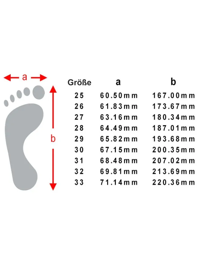Barfußschuhe in Lila>lamino Discount