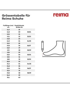 Reima Gummistiefel^Gummistiefel