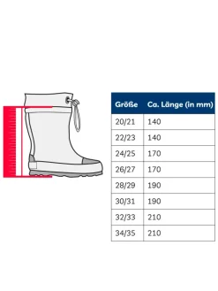 Playshoes Gummistiefel^Gummistiefel Basic gefüttert in Rot