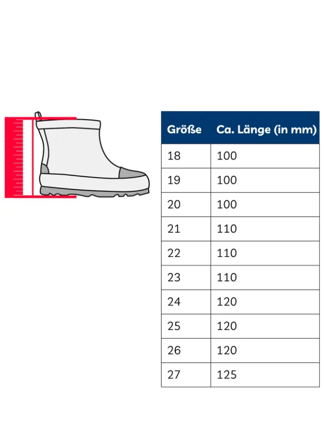 Playshoes Gummistiefel^Gummistiefel Halbschaft Marienkäfer in Rosa