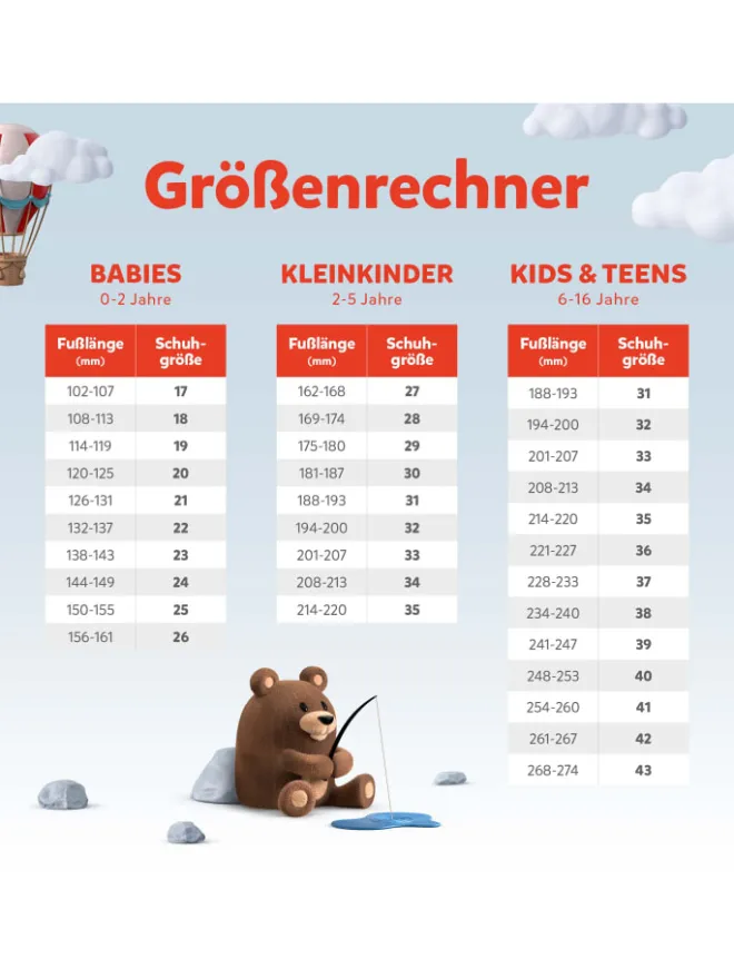superfit Lauflernschuhe^Lauflernschuh BREEZE in Grün/Gelb