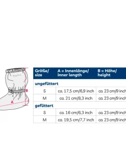 Regenfüßlinge mit Fleece-Futter Baustelle in Marine><noscript><img width=