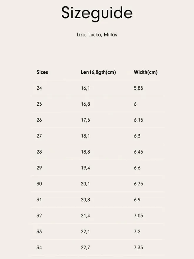 Wheat Stiefel & Boots^Winterboots "Millas Tex" in Dunkelblau