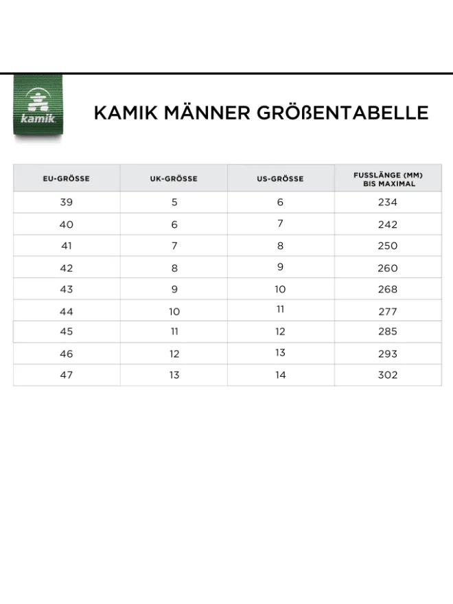 Kamik Stiefel & Boots^Winterstiefel "ALBORG PLUS" in Braun
